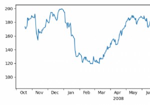 Căn giữa nhãn tick giữa các dấu tick trong Matplotlib