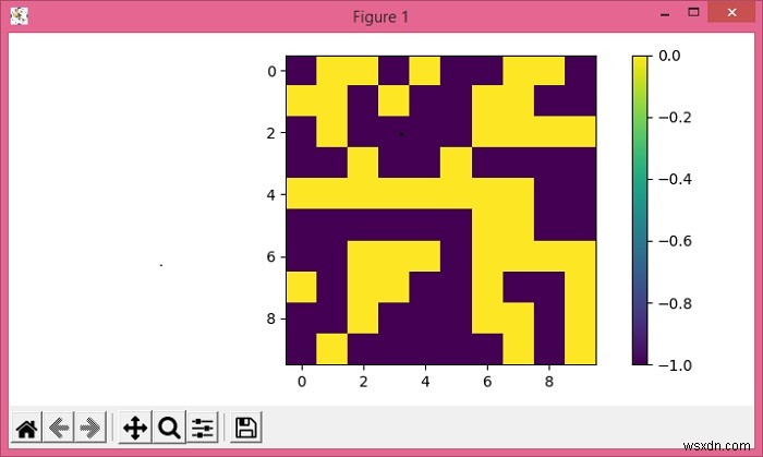 Làm cách nào để truy xuất phiên bản colorbar từ hình trong Matplotlib? 