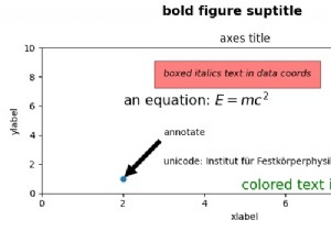 Xoay văn bản trục cho mỗi ô con trong Matplotlib 