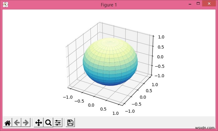 Vẽ các điểm trên bề mặt của hình cầu trong Python s Matplotlib 