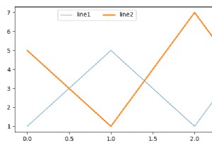 Làm thế nào để định vị và căn chỉnh chú giải hình Matplotlib? 