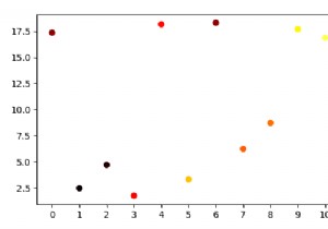 Làm cách nào để chuyển đổi các số sang thang màu trong Matplotlib? 
