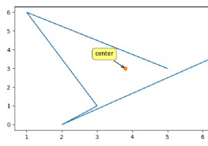 Làm thế nào để lấy trung tâm của một tập hợp các điểm bằng Python? 