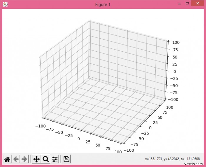 Làm thế nào để chia tỷ lệ các trục trong Mplot3d? 