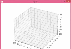 Làm thế nào để chia tỷ lệ các trục trong Mplot3d? 