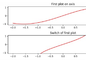 Làm thế nào để chuyển đổi trục trong Matplotlib? 