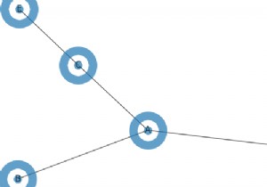 Cách định hình lại (reshape) đồ thị networkx trong Python