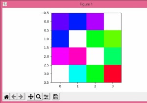 Làm thế nào để vẽ và làm việc với các giá trị NaN trong Matplotlib? 