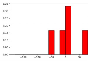 Nhận thông tin cho các thùng trong hàm biểu đồ Matplotlib 