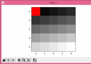 Cách định nghĩa lại màu cho giá trị cụ thể trong colormap Matplotlib