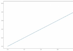 Hiển thị đồ thị Matplotlib thành hình ảnh dưới dạng toàn màn hình 