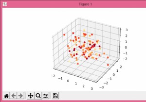 Làm thế nào để tạo một âm mưu 4D với Matplotlib bằng cách sử dụng dữ liệu tùy ý? 