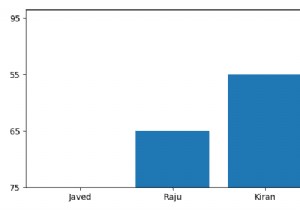 Làm cách nào để vẽ một biểu đồ thanh rất đơn giản (Python, Matplotlib) bằng cách sử dụng tệp đầu vào * .txt? 