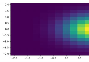 Làm thế nào để vẽ một bản đồ mật độ trong Python Matplotlib? 