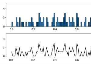 Làm cách nào để vẽ biểu đồ đường từ dữ liệu biểu đồ trong Matplotlib? 