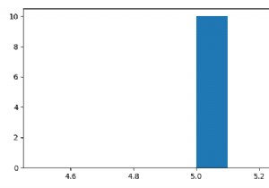 Làm cách nào để chuẩn hóa biểu đồ trong Python? 