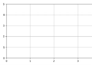Làm cách nào để vẽ một điểm duy nhất trong Matplotlib Python? 