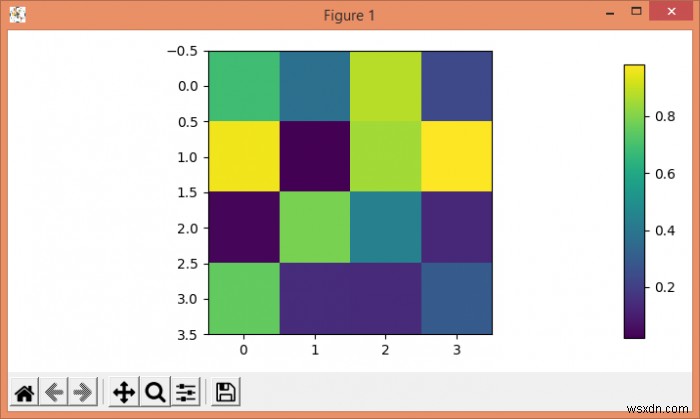 Làm cách nào để tạo một thanh màu tiêu chuẩn cho một loạt các ô trong Python? 