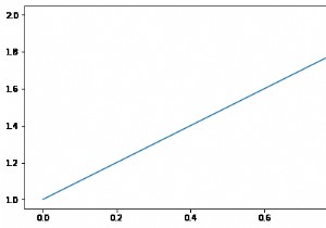 Lưu hình dưới dạng tệp từ sổ ghi chép iPython bằng Matplotlib 