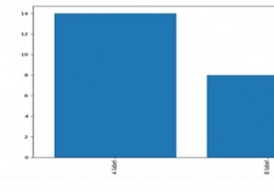 Barchart với các nhãn dọc bằng Python / Matplotlib 