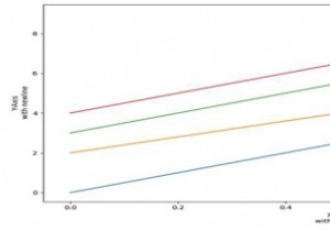 Đặt một dòng mới trong nhãn Matplotlib với TeX bằng Python 