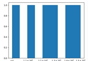 Làm thế nào để có thùng logarit trong biểu đồ Python? 