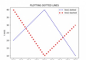 Làm thế nào để vẽ hai đường chấm và đặt điểm đánh dấu bằng Matplotlib? 