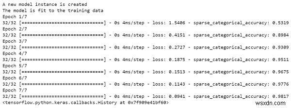 Keras có thể được sử dụng như thế nào để đánh giá mô hình đã khôi phục bằng Python? 