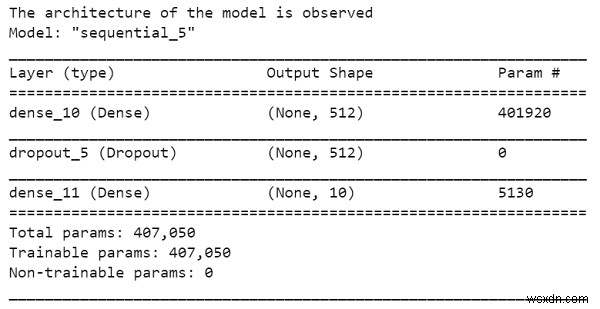 Làm cách nào để Keras có thể được sử dụng để tải lại một mô hình mới từ mô hình đã lưu bằng Python? 