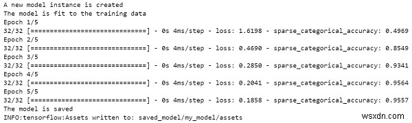 Làm thế nào có thể sử dụng Keras để lưu toàn bộ mô hình bằng Python? 