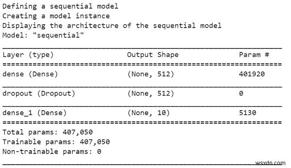 Tensorflow có thể được sử dụng như thế nào để xác định mô hình cho tập dữ liệu MNIST? 