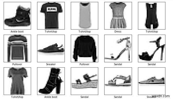 Làm cách nào để TensorFlow có thể được sử dụng để xử lý trước dữ liệu Fashion MNIST bằng Python? 