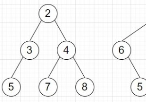 Kiểm tra xem đường đi ngang qua lá của hai Cây nhị phân có giống nhau trong Python hay không 