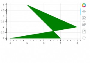 Tạo biểu đồ patch (patch plot) với Bokeh trong Python