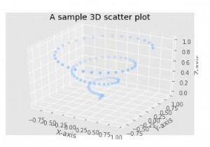 Làm cách nào Matplotlib có thể được sử dụng để tạo biểu đồ phân tán ba chiều bằng Python? 