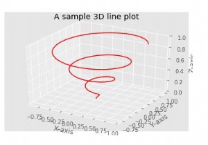 Làm cách nào Matplotlib có thể được sử dụng để vẽ các đồ thị đường ba chiều bằng Python? 