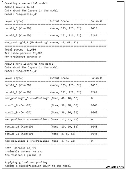 Dòng công việc gỡ lỗi phổ biến trong khi tạo mô hình bằng Keras trong Python là gì? 