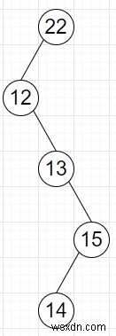 Kiểm tra xem mỗi nút bên trong của BST có đúng một nút con trong Python hay không 