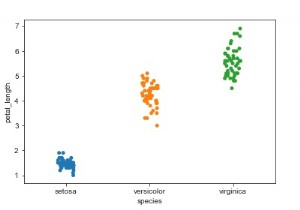 Làm cách nào để tránh các điểm bị chồng lên nhau khi sử dụng Stripplot trong biểu đồ phân tán phân loại Thư viện Seaborn bằng Python? 