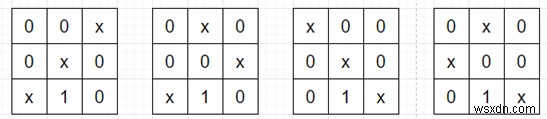 Chương trình kiểm tra có bao nhiêu cách chúng ta có thể chọn các ô trống của ma trận trong python 