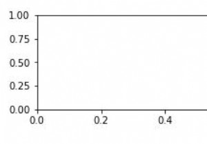 Cách kết hợp nhiều đồ thị trong Python 