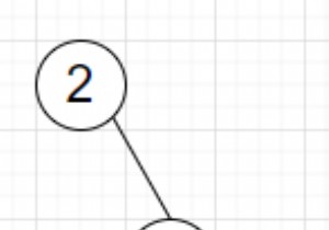 Chương trình duyệt cây nhị phân bằng cách sử dụng danh sách các hướng trong Python 