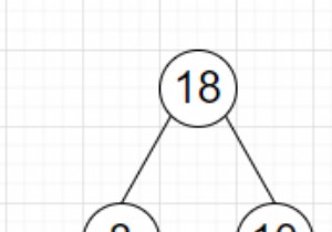 Chương trình kiểm tra xem mỗi giá trị nút ngoại trừ các lá có phải là tổng giá trị con của nó hay không trong Python 