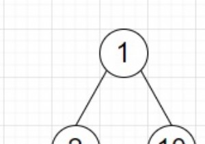 Chương trình tìm tổng số tối đa các nút không liền kề của một cây trong Python 