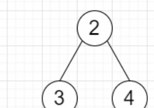 Chương trình tìm cây bằng cách cập nhật các giá trị có tổng cây con bên trái và bên phải bằng chính nó trong Python 
