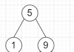 Chương trình xóa tất cả các nút khỏi BST không nằm trong phạm vi bằng Python 