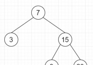 Xây dựng Cây tìm kiếm nhị phân từ thứ tự bưu điện đã cho bằng Python 