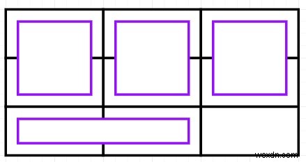 Tìm số hình chữ nhật có kích thước 2x1 có thể được đặt bên trong hình chữ nhật có kích thước n x m bằng Python 