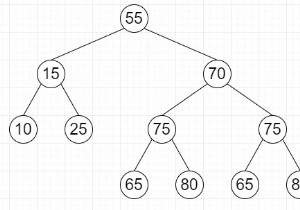 Tìm cây con lớn nhất có cây con trái và phải giống hệt nhau trong Python