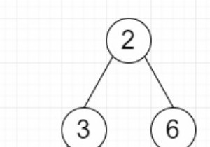 Tìm xem cấp độ dọc đã cho của cây nhị phân có được sắp xếp hay không trong Python 